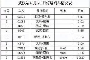 还得看你！本赛季当利拉德砍下30+时 雄鹿战绩为10胜0负！